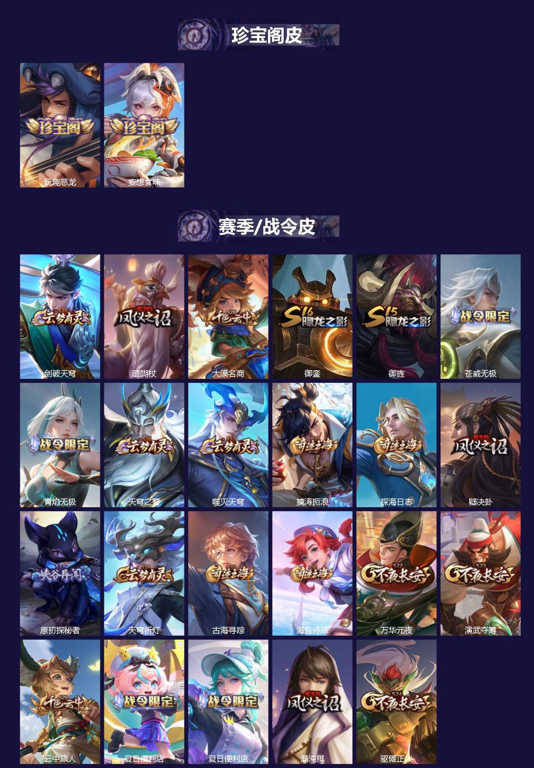 WZQM41066王者荣耀账号详情图3