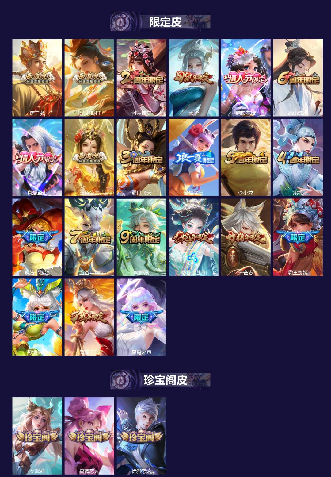 WZQM41113王者荣耀账号详情图3