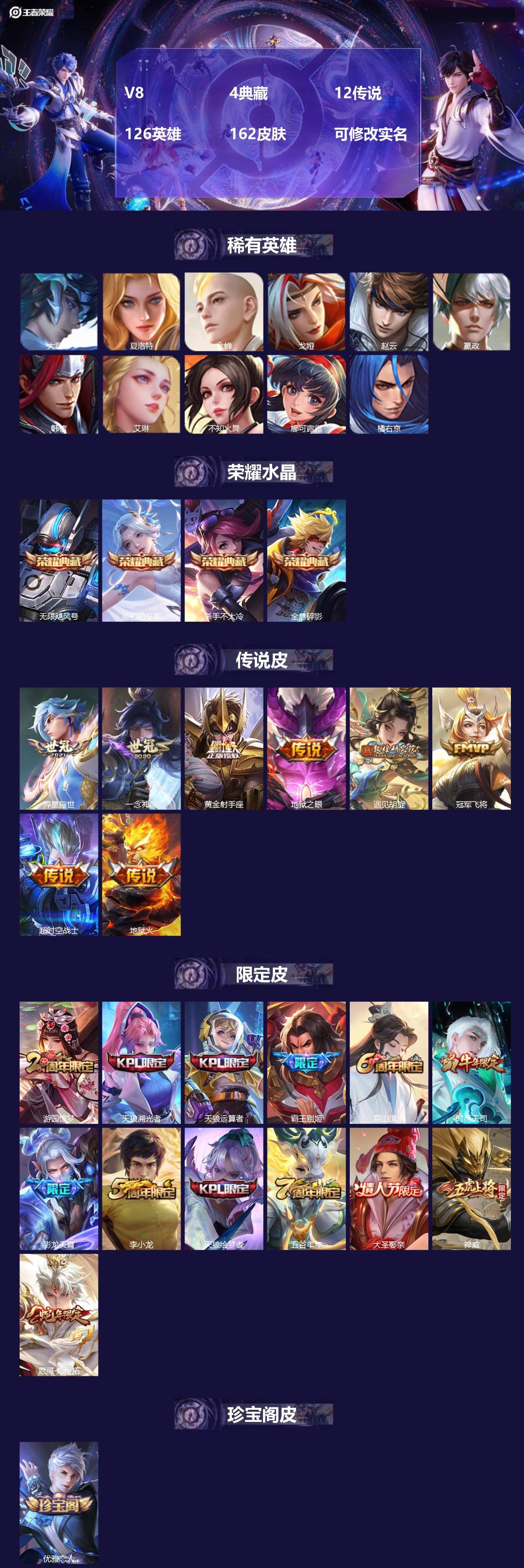 王者荣耀账号苹果QQ[15118371]V8 4典藏 12传说 126英雄 162皮肤 可修改实名 
【英雄全皮】:蚩奼