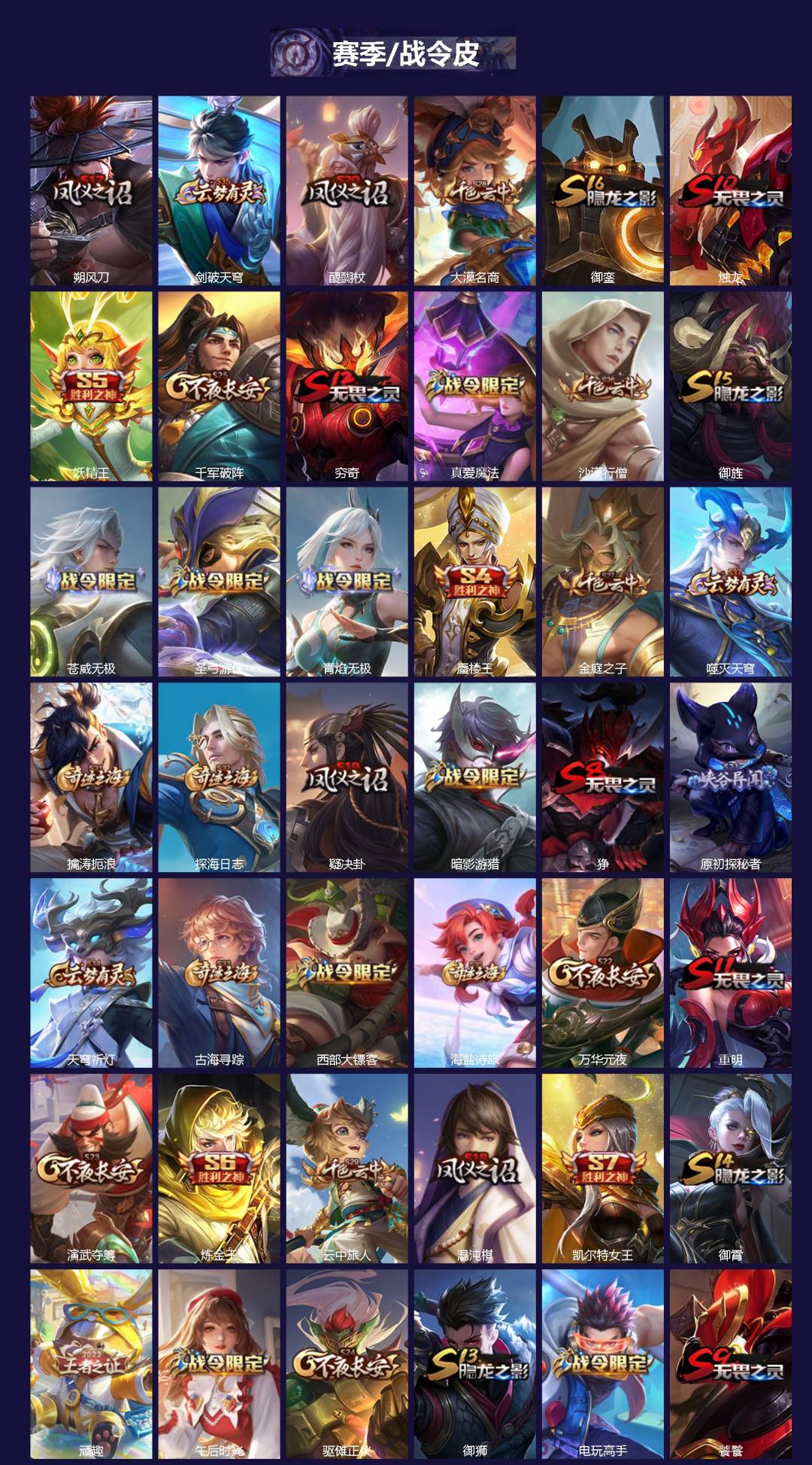 WZQM41163王者荣耀账号详情图3