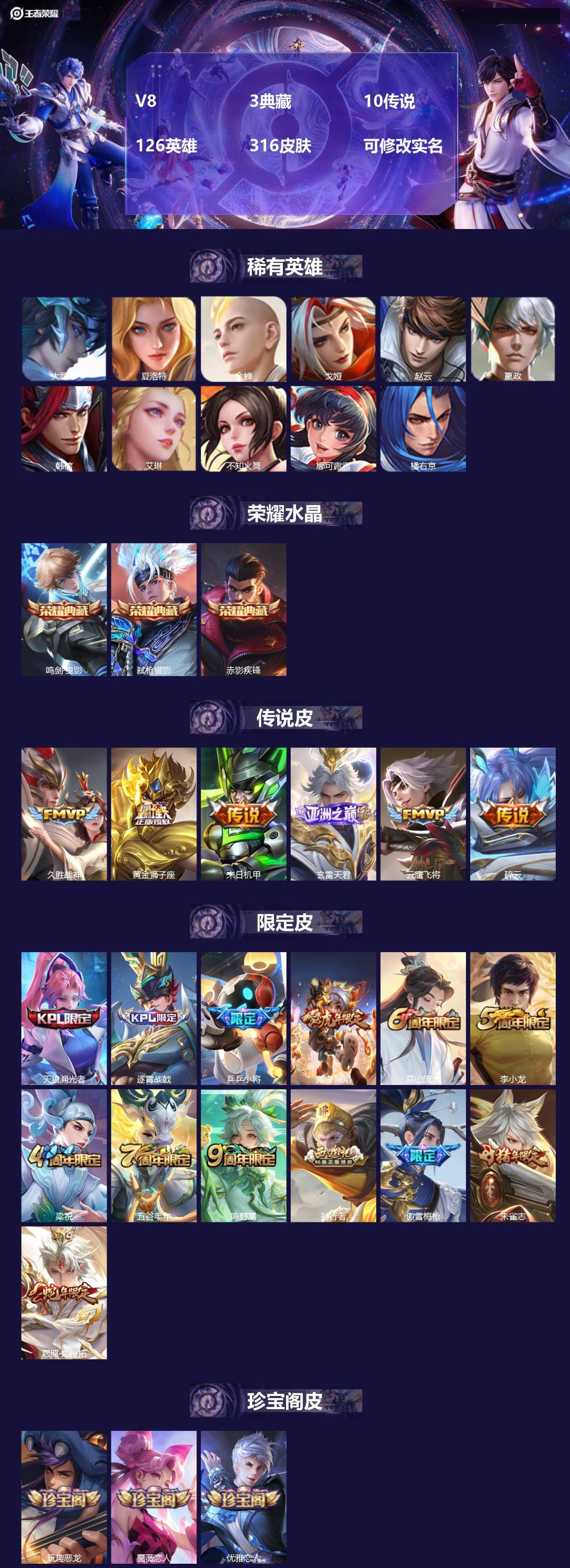 王者荣耀账号安卓QQ[15118652]V8 3典藏 10传说 126英雄 316皮肤 可修改实名 
【英雄全皮】:达摩