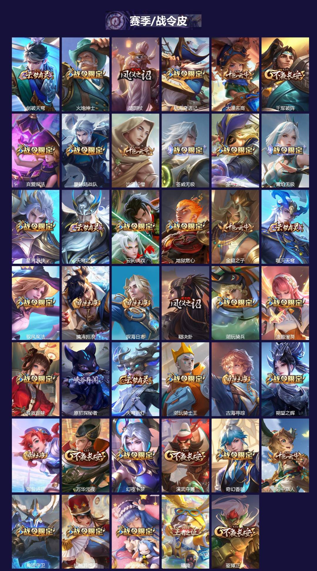 WZQM41178王者荣耀账号详情图3 WZQM41178王者荣耀账号详情图3