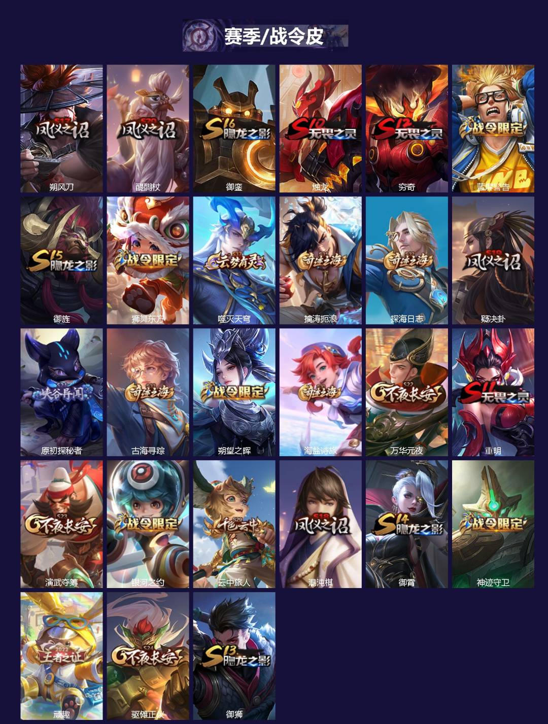 WZCMW41183王者荣耀账号详情图2