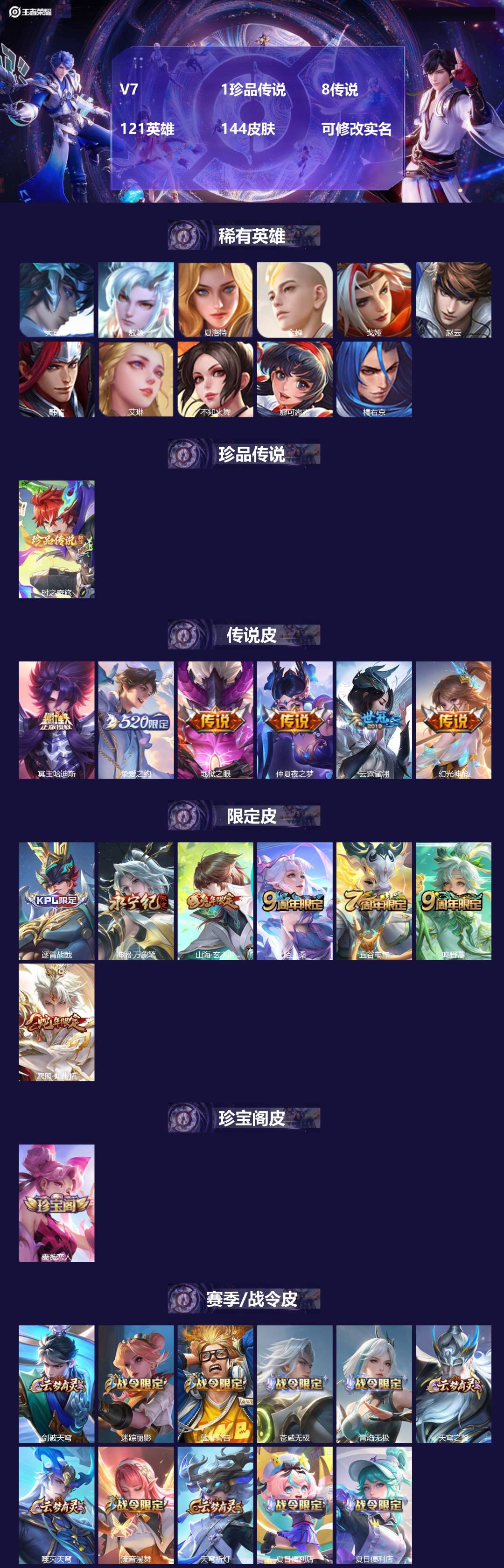 王者荣耀账号苹果QQ[15118817]V7 1珍品传说 8传说 121英雄 144皮肤 可修改实名 
【英雄全皮】:敖