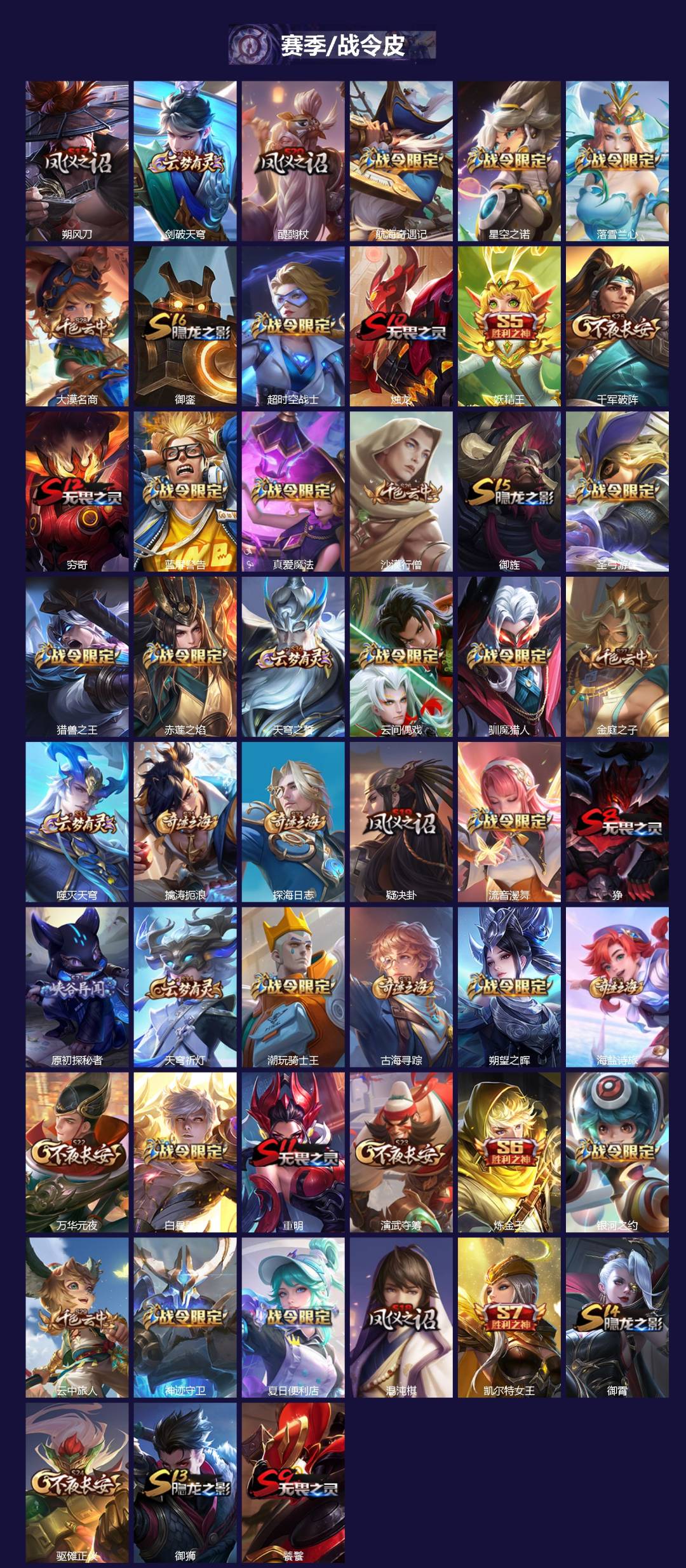 WZQM41291王者荣耀账号详情图3