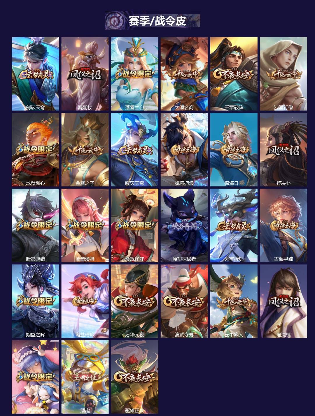 WZQM41678王者荣耀账号详情图3