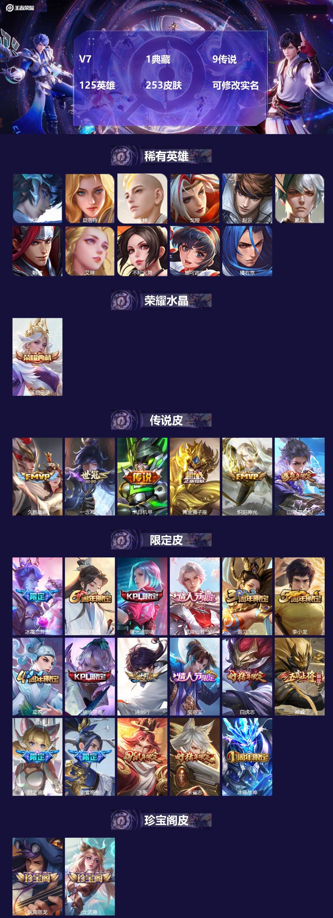 王者荣耀账号苹果QQ125英雄-253皮肤-[]V7 1典藏 9传说 125英雄 253皮肤 可修改实名 
【英雄全皮】