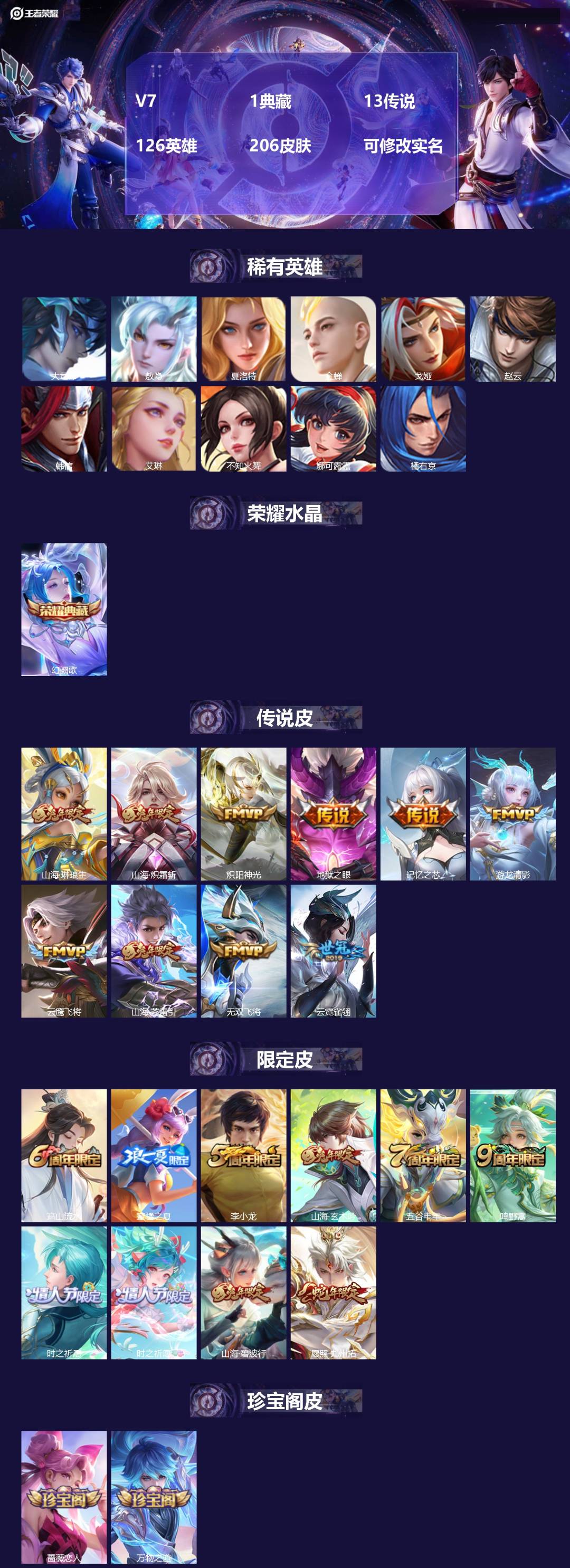 王者荣耀账号安卓QQV7 1典藏 13传说 126英雄 206皮肤 可修改实名 
【英雄全皮】敖隐全皮,孙权全皮,戈娅全