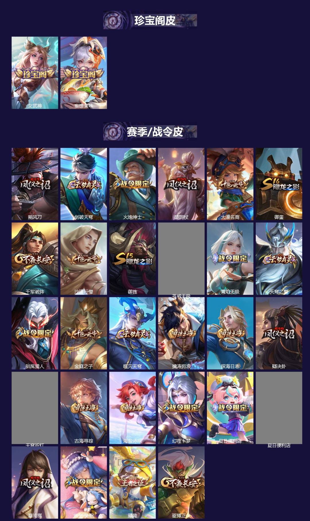 WZQM42805王者荣耀账号详情图3