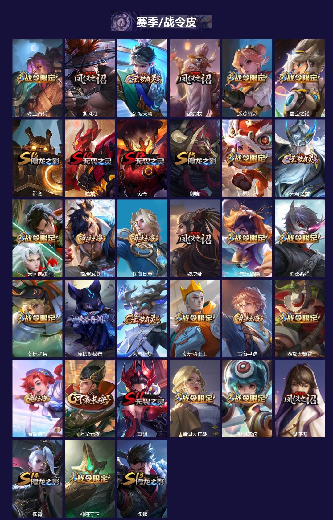 WZQM42908王者荣耀账号详情图3