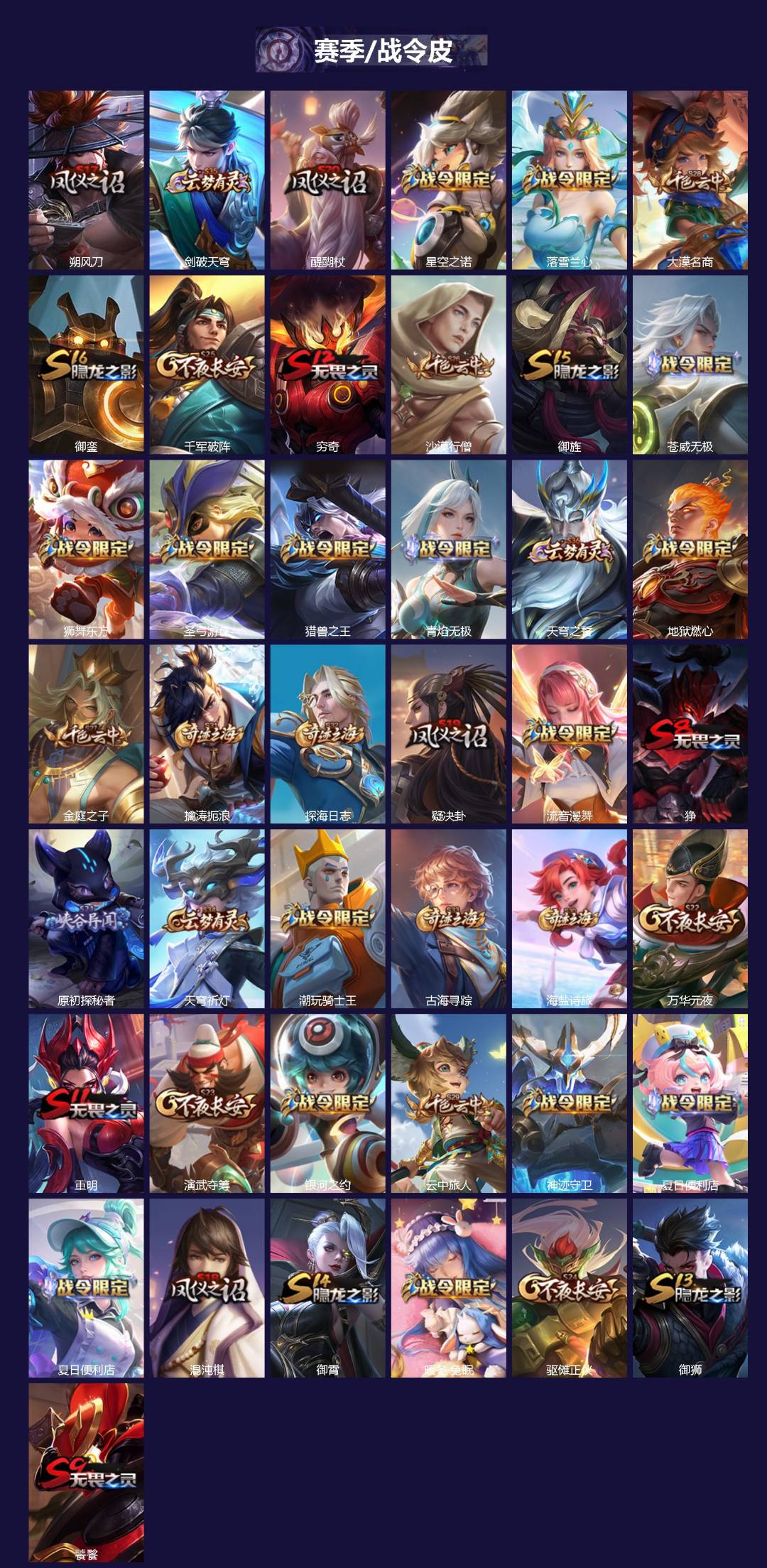 WZQM43476王者荣耀账号详情图3 WZQM43476王者荣耀账号详情图3