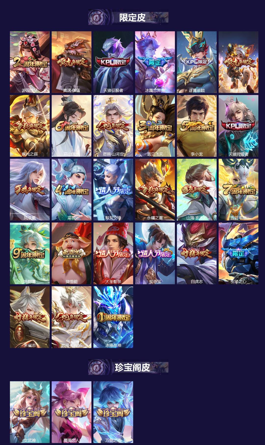 WZCMW44156王者荣耀账号详情图2