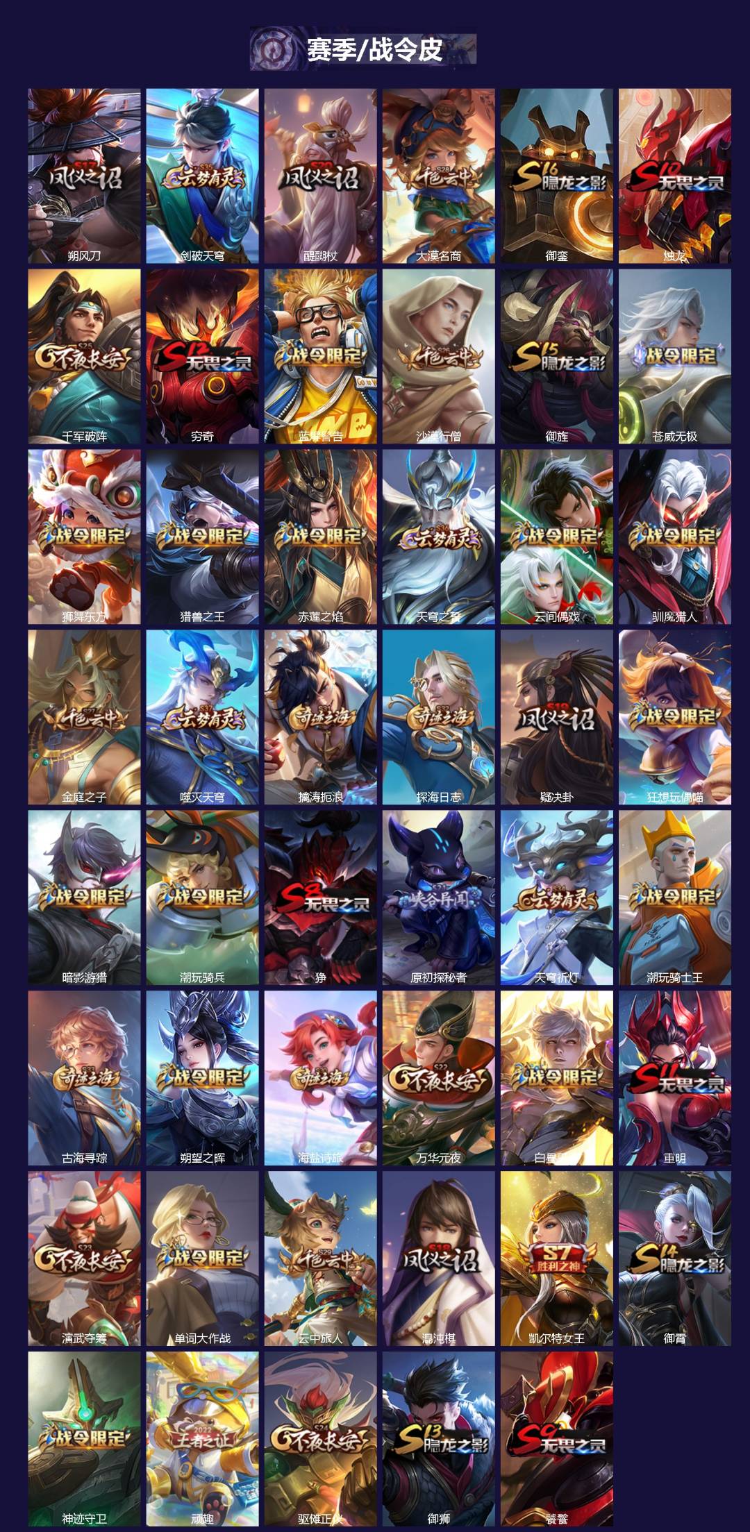 WZCMW44156王者荣耀账号详情图3