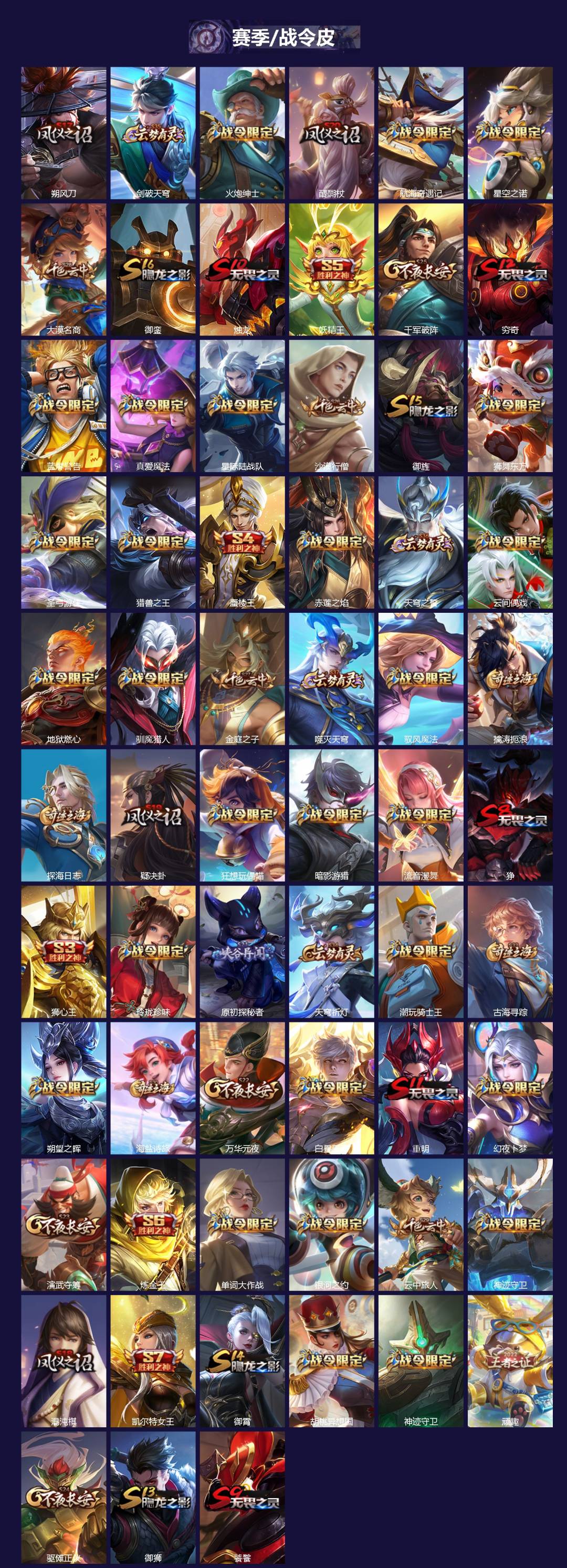 WZCMW44222王者荣耀账号详情图3 WZCMW44222王者荣耀账号详情图3