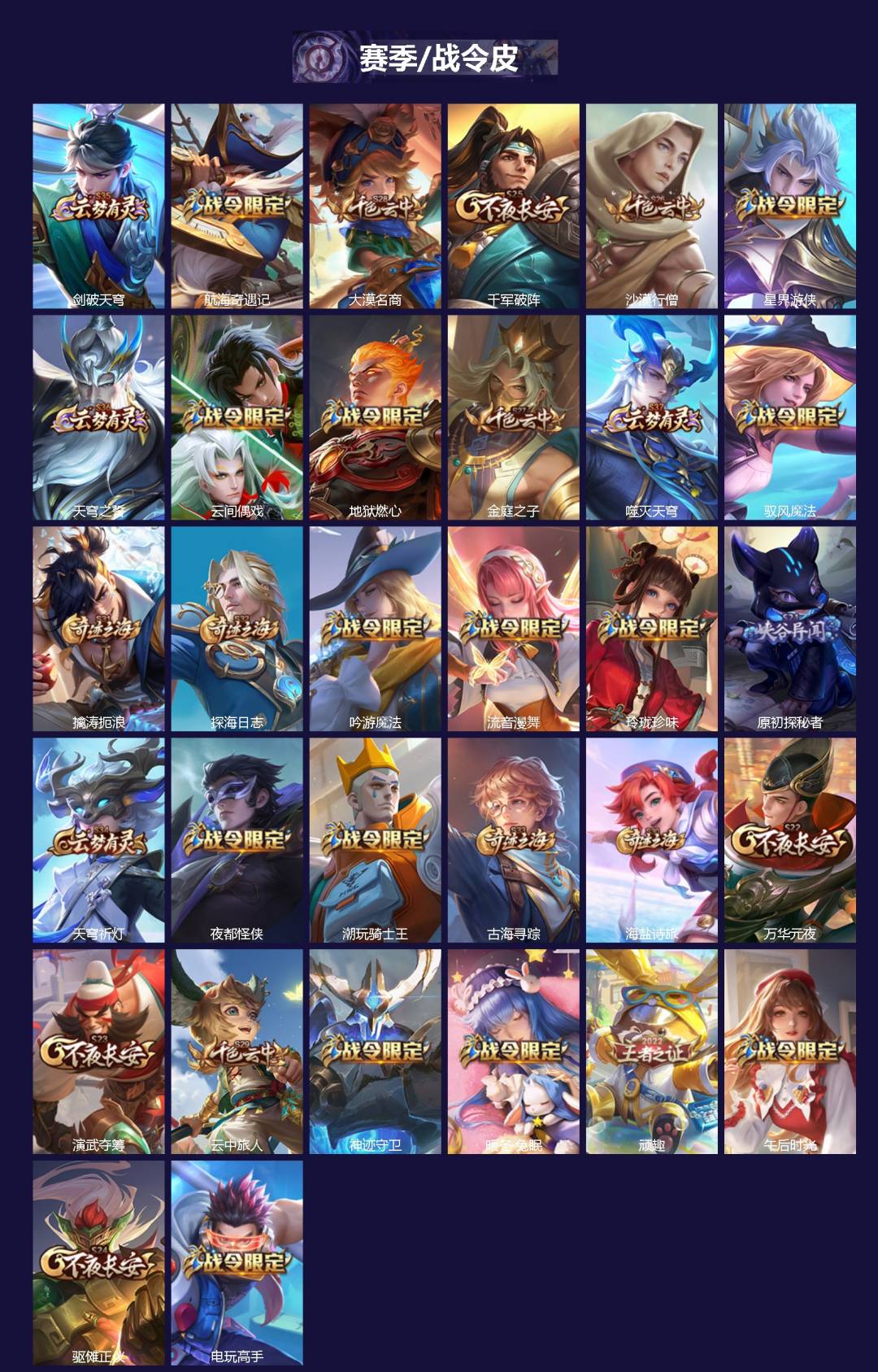 WZQM44432王者荣耀账号详情图3