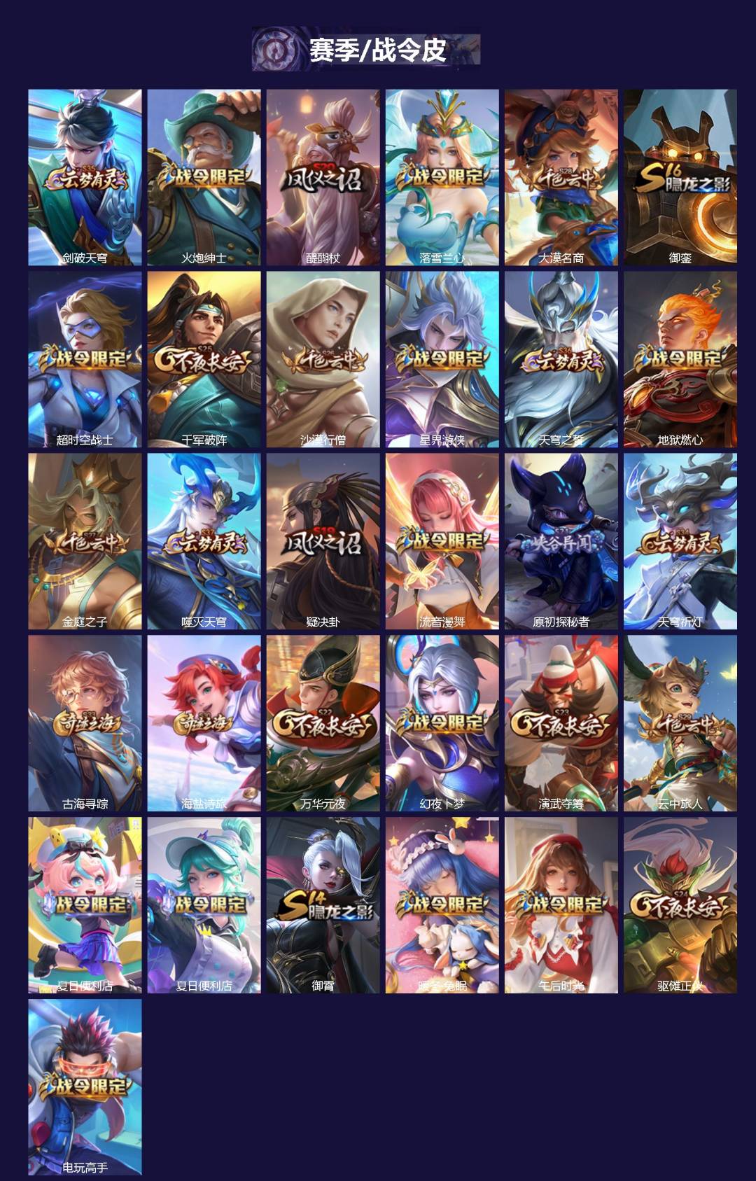 WZQM44585王者荣耀账号详情图3