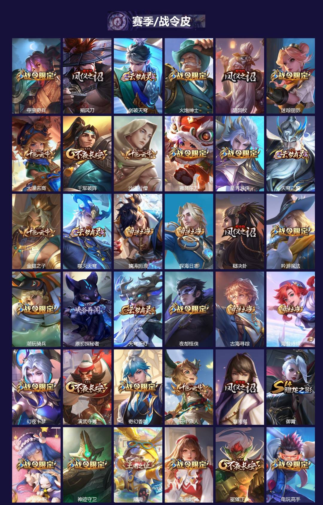 WZQM44626王者荣耀账号详情图4