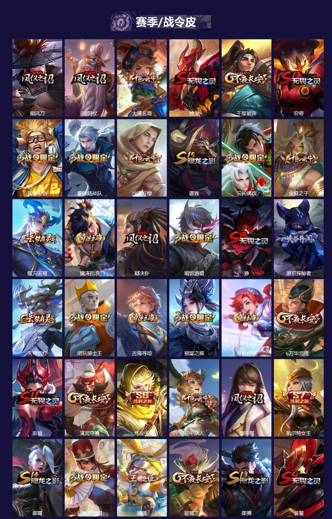 WZQM44848王者荣耀账号详情图4