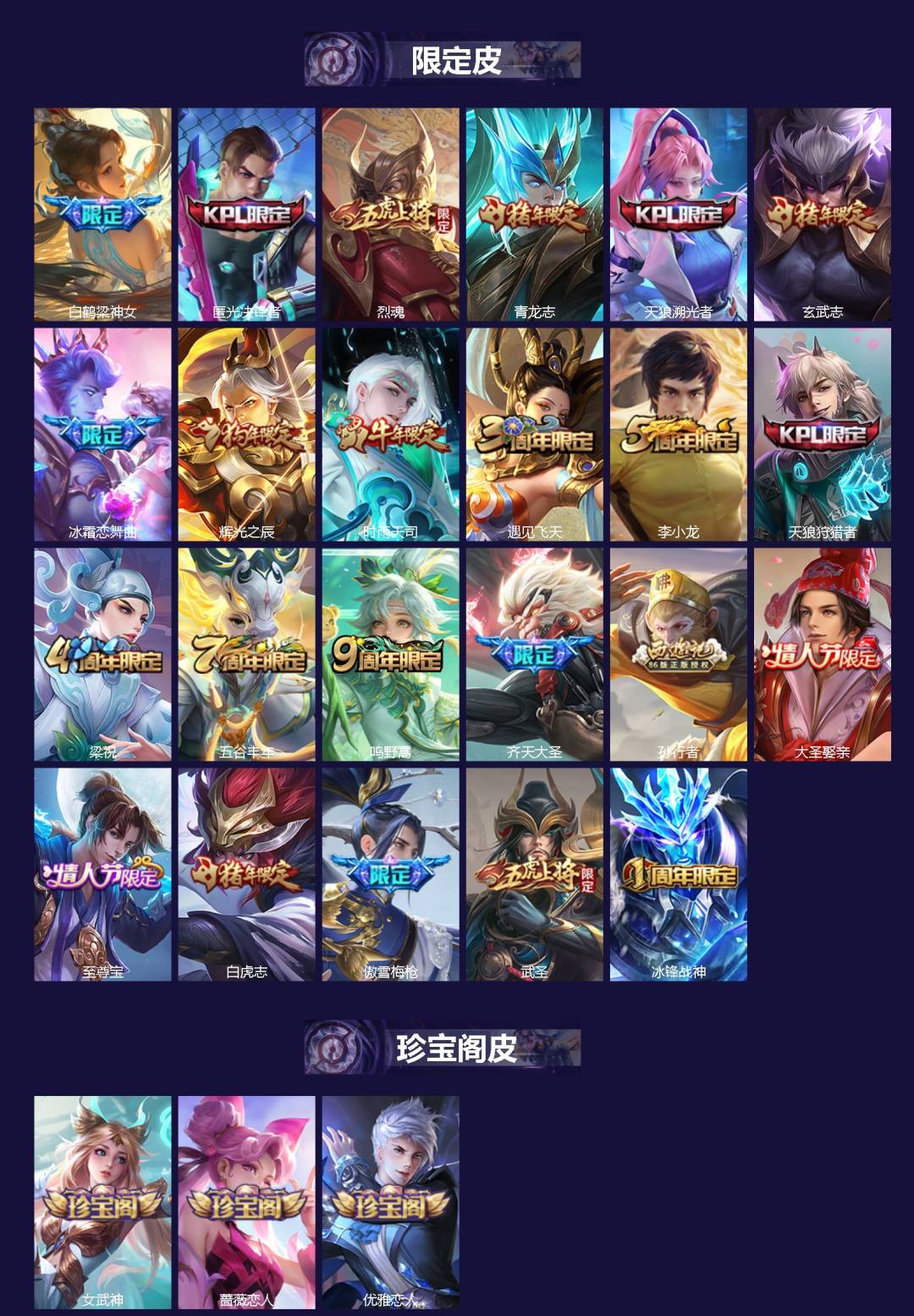 WZQM44904王者荣耀账号详情图3