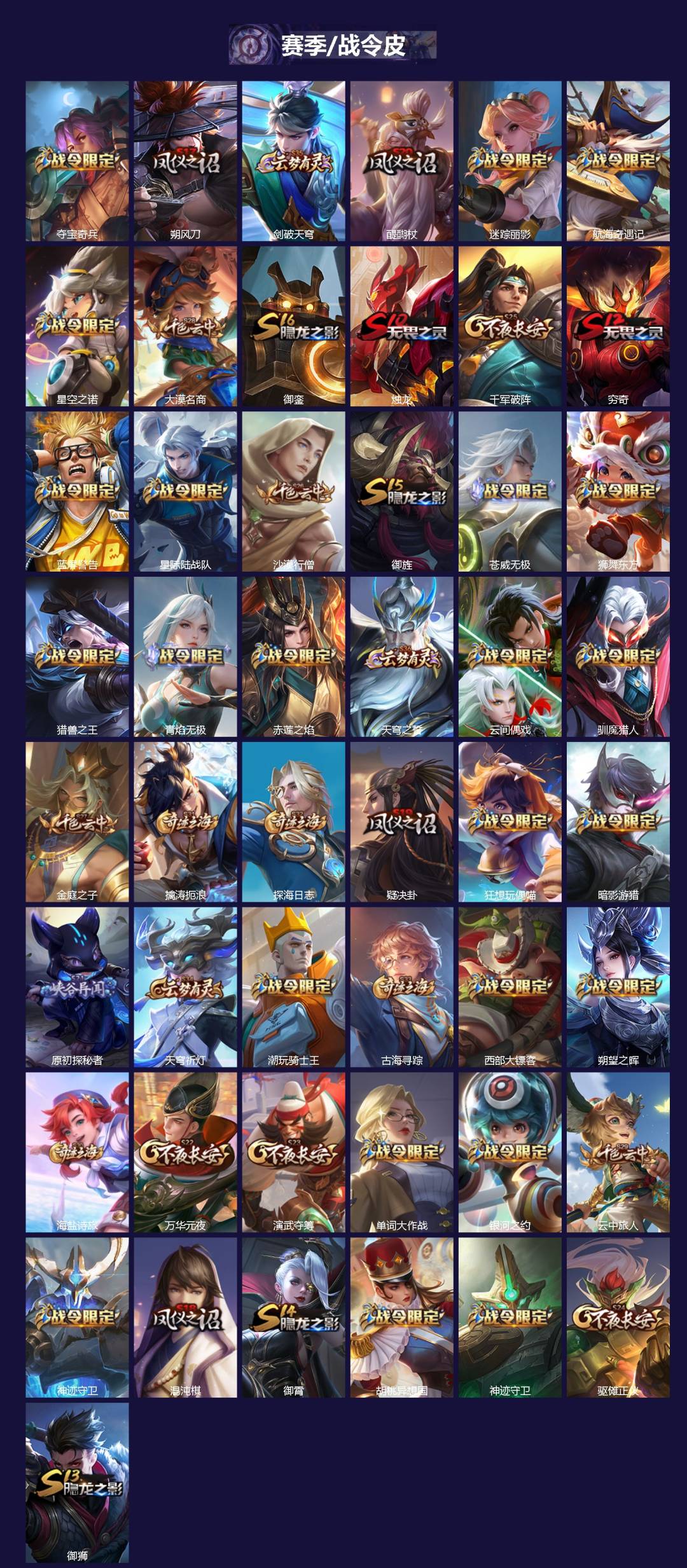 WZQM44904王者荣耀账号详情图4