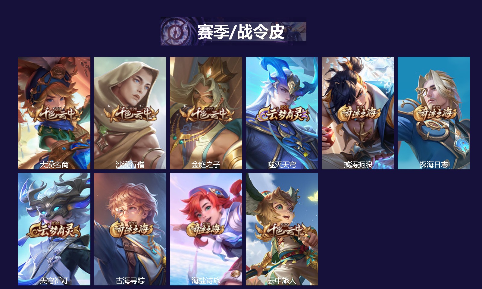 WZQM45194王者荣耀账号详情图3