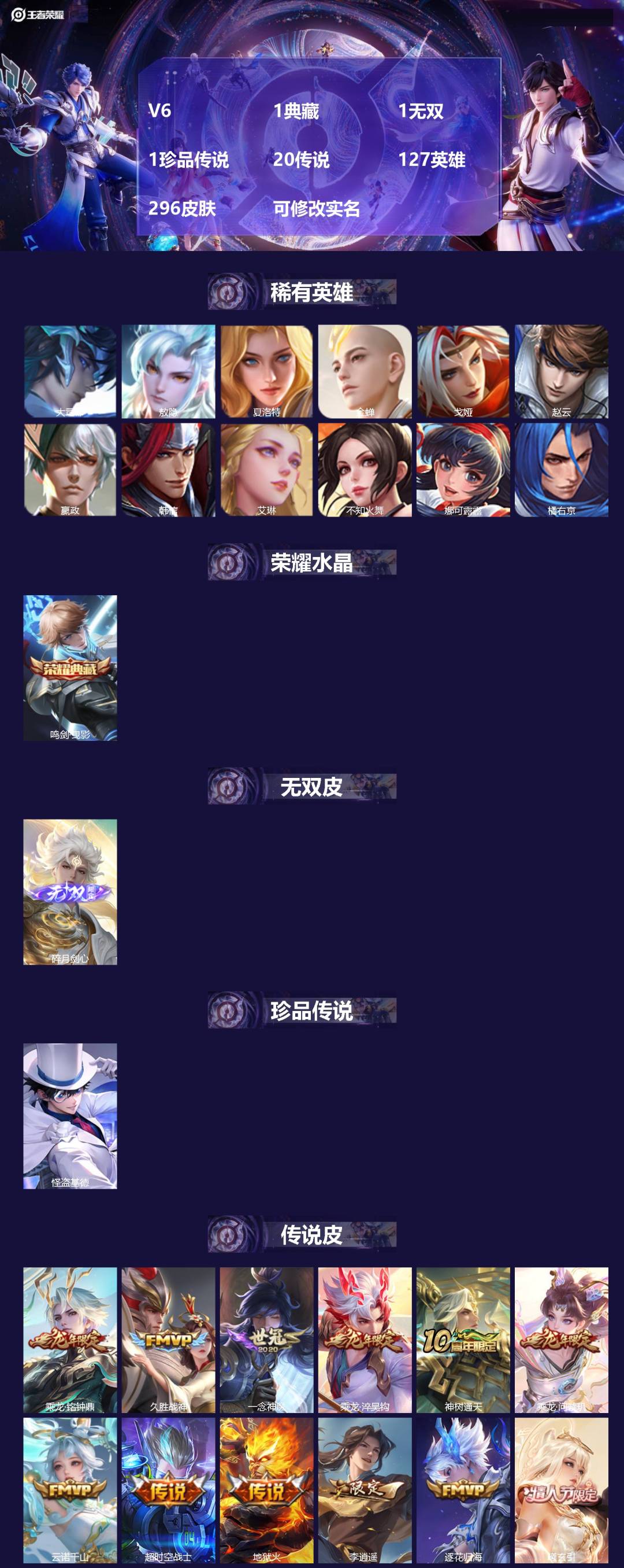 王者荣耀账号安卓QQV6 1典藏 1无双 1珍品传说 20传说 127英雄 296皮肤 可修改实名 
【英雄全皮】:娜可