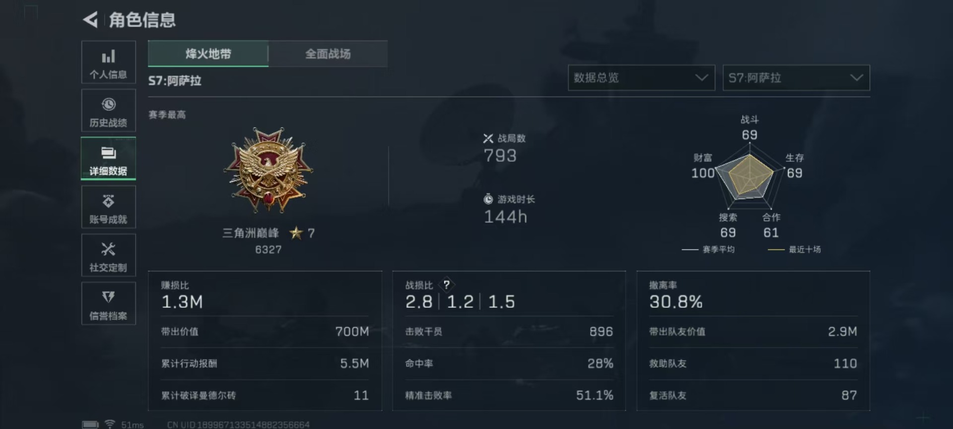 SJZCMW40877三角洲行动账号详情图24