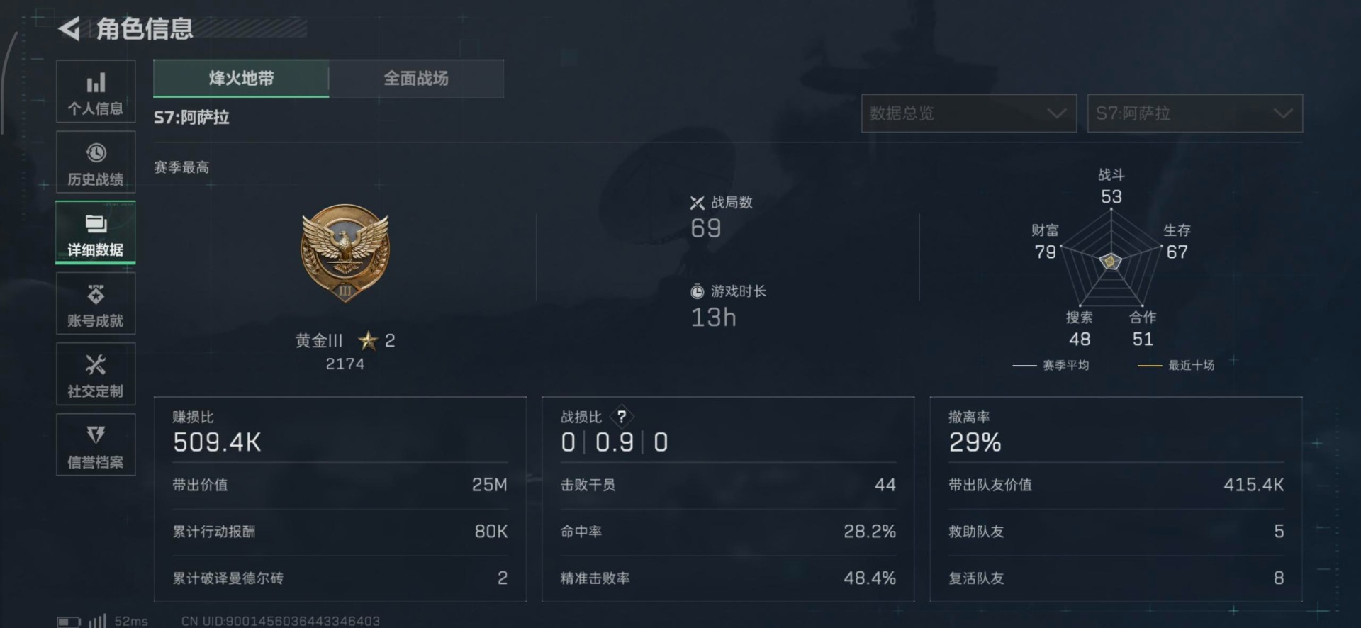 SJZCMW40882三角洲行动账号详情图7 SJZCMW40882三角洲行动账号详情图7