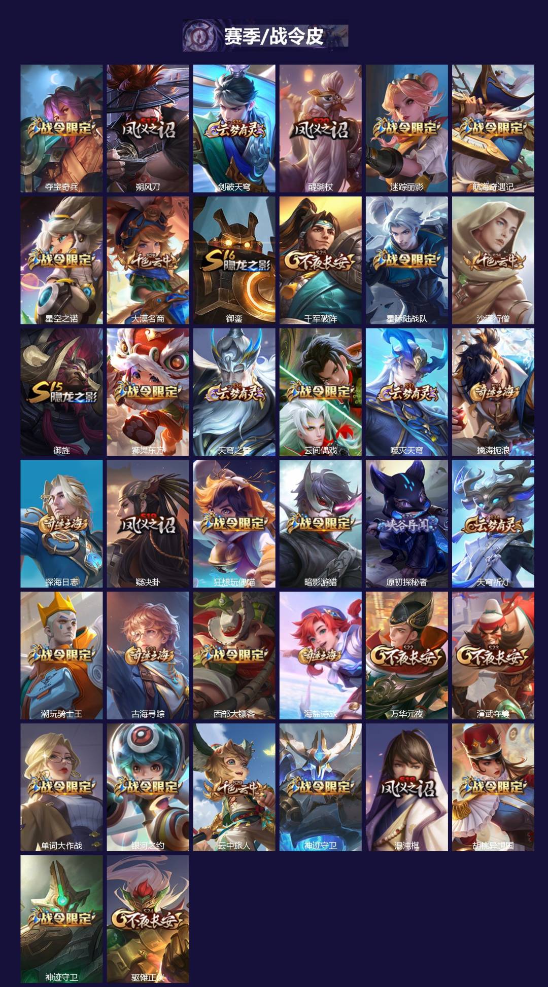 WZQM45440王者荣耀账号详情图3 WZQM45440王者荣耀账号详情图3