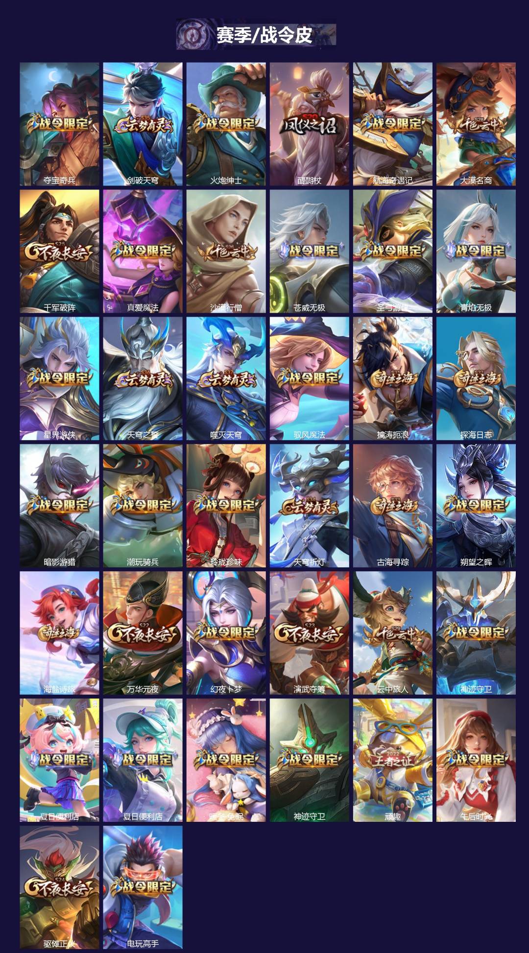 WZQM45461王者荣耀账号详情图3