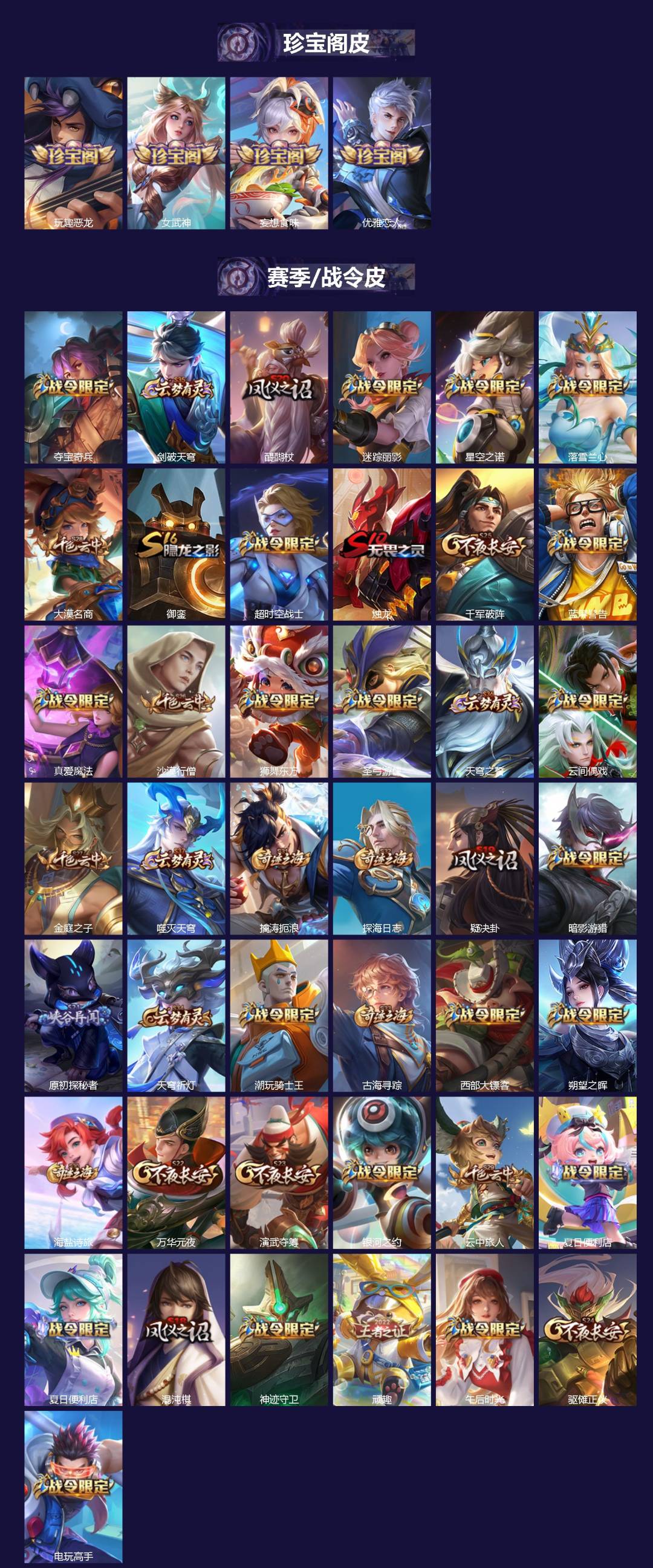 WZQM45586王者荣耀账号详情图3