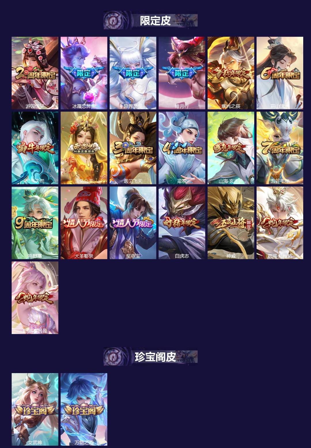 WZQM45610王者荣耀账号详情图3