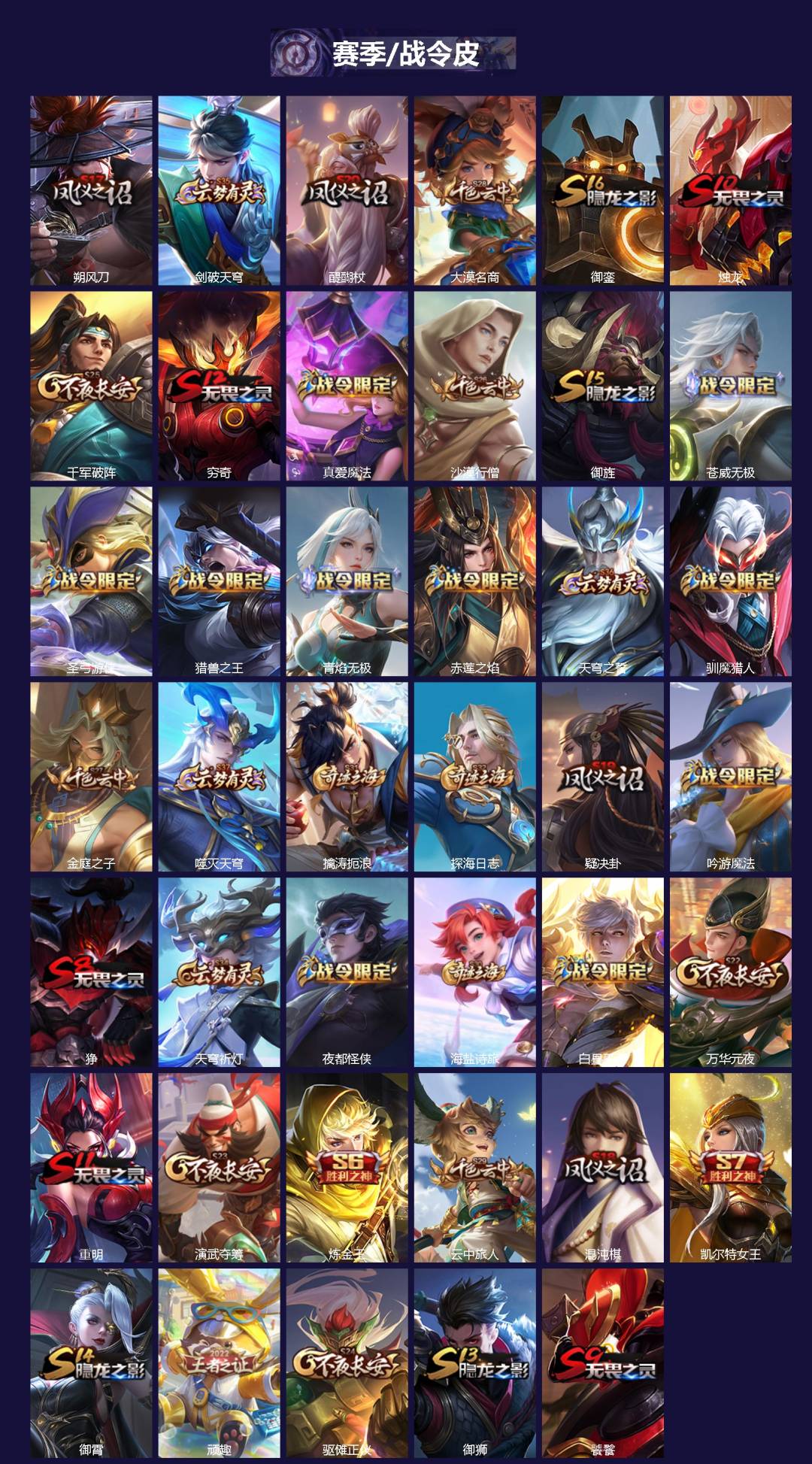 WZQM45610王者荣耀账号详情图4