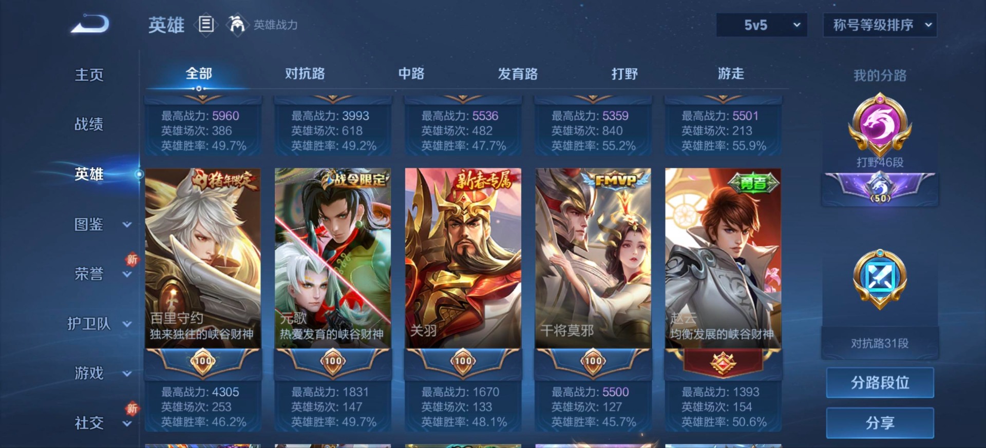 WZCMW46282王者荣耀账号详情图2 WZCMW46282王者荣耀账号详情图2