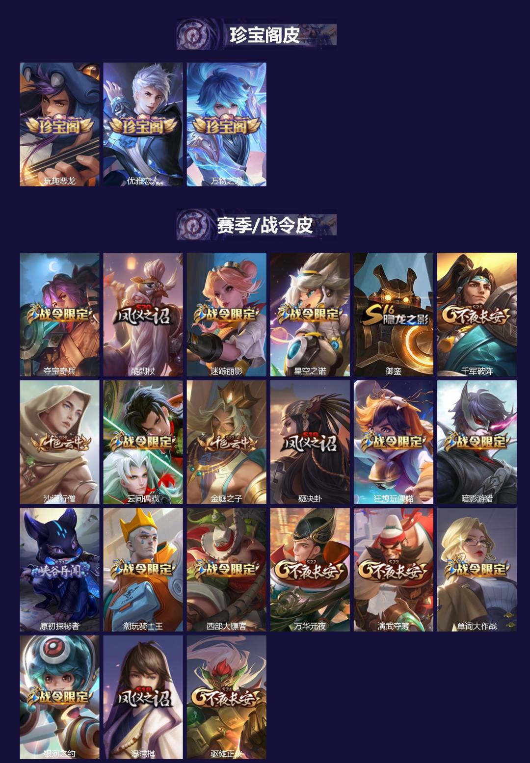 WZCMW46534王者荣耀账号详情图2