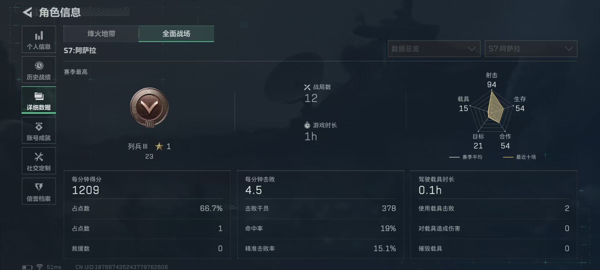 SJZQM41232三角洲行动账号详情图7