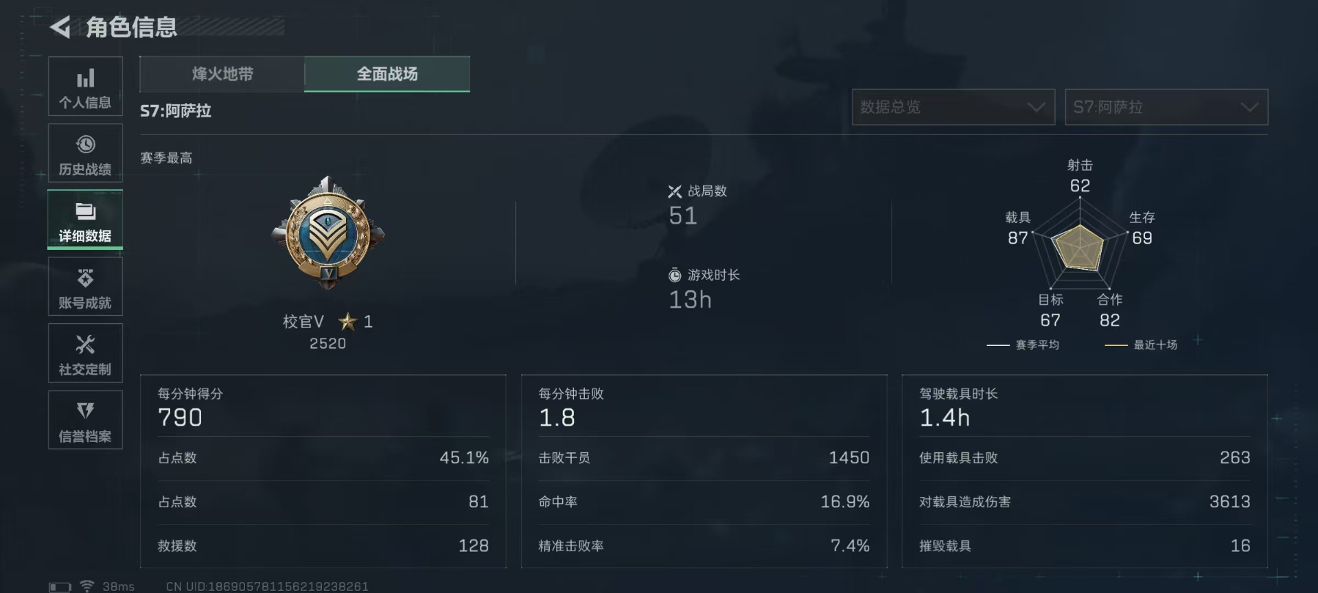 SJZQM41256三角洲行动账号详情图7 SJZQM41256三角洲行动账号详情图7