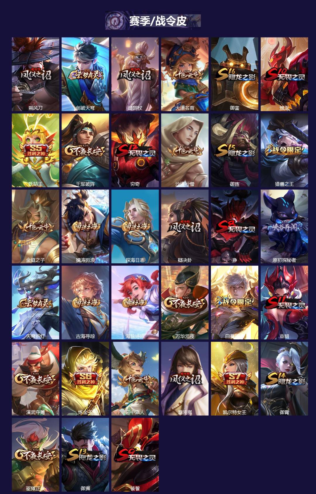 WZCMW46835王者荣耀账号详情图2