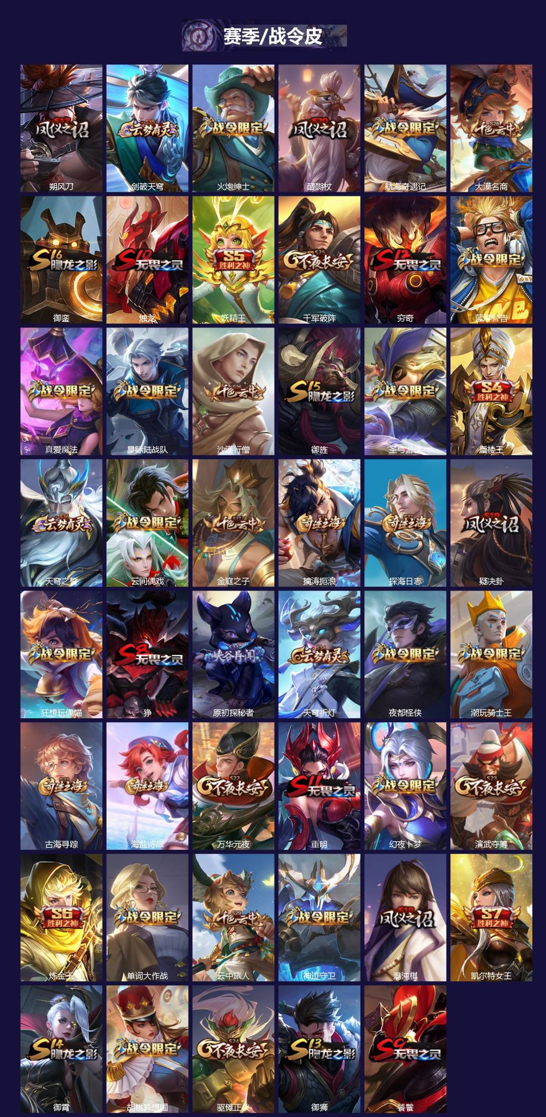 WZQM46947王者荣耀账号详情图3