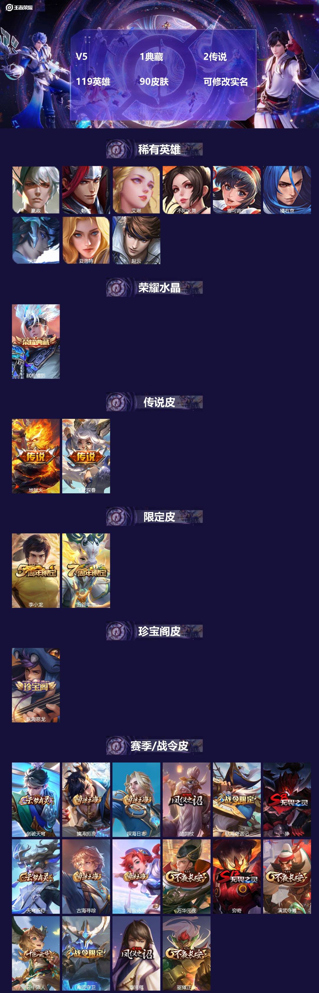 王者荣耀账号安卓QQ119英雄-90皮肤-[]V5 1典藏 2传说 119英雄 90皮肤 可修改实名 
【稀有英雄】:大