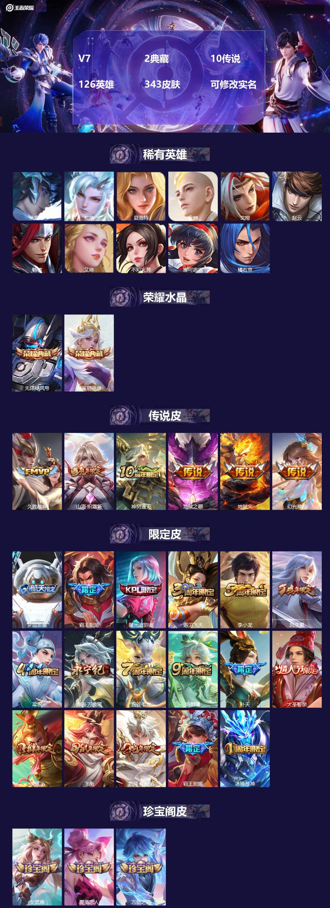 王者荣耀账号安卓QQ[15213304]V7 2典藏 10传说 126英雄 343皮肤 可修改实名 
【英雄全皮】蒙恬全