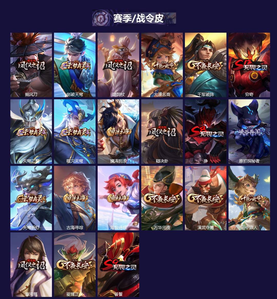 WZCMW410978王者荣耀账号详情图2