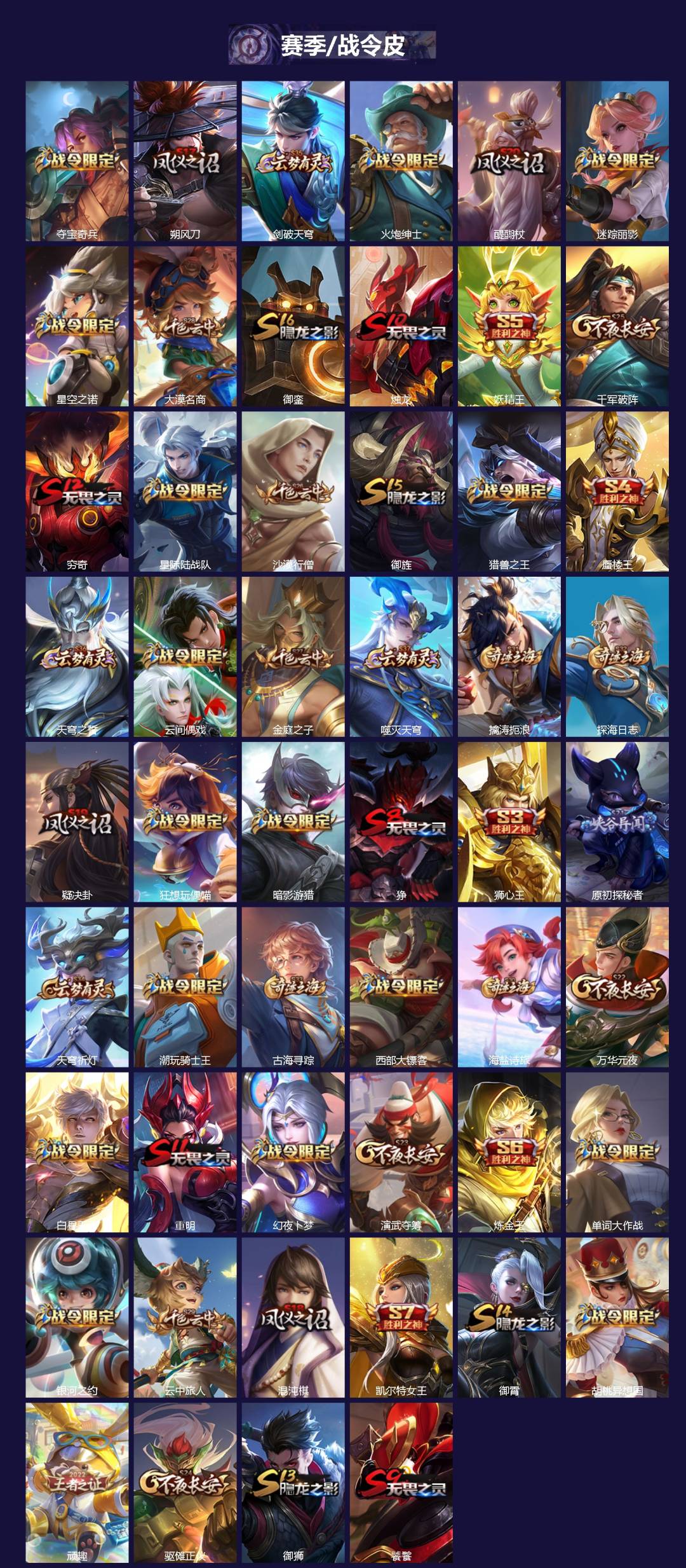 WZQM415711王者荣耀账号详情图3