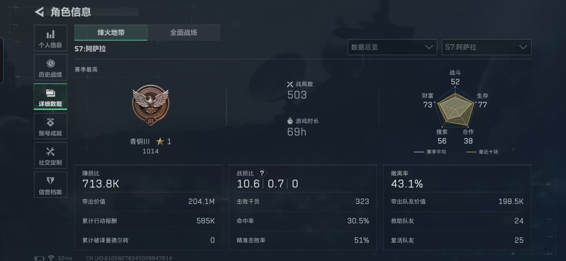 SJZCMW41930三角洲行动账号详情图17