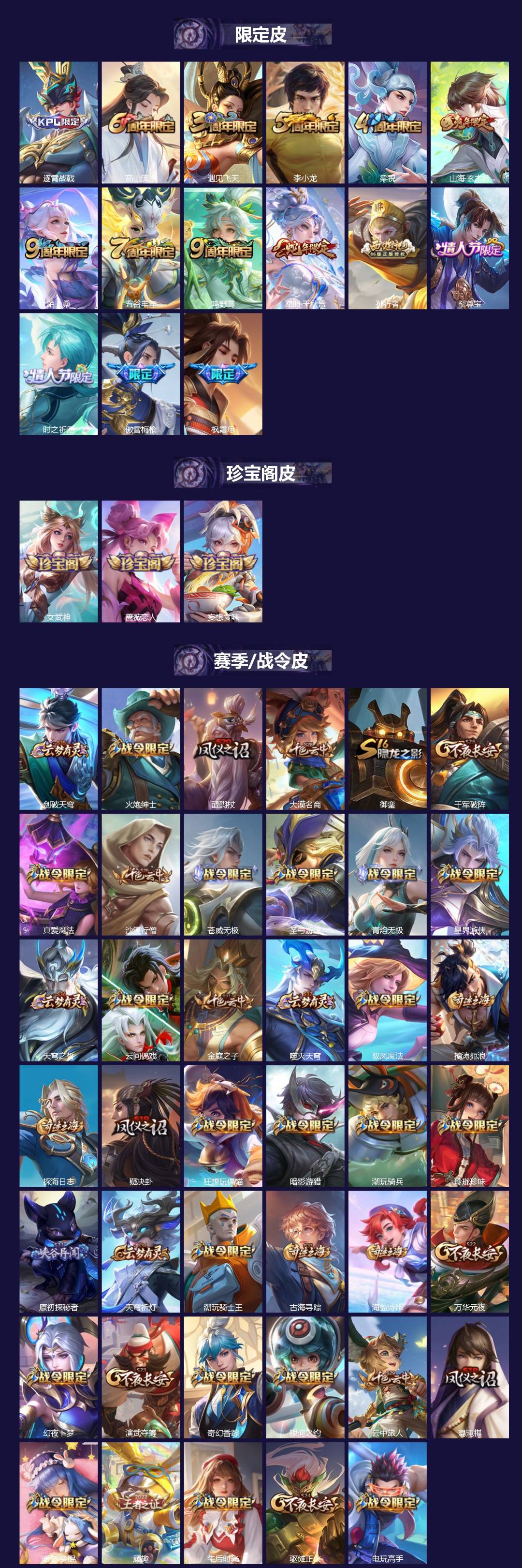 WZCMW411466王者荣耀账号详情图2