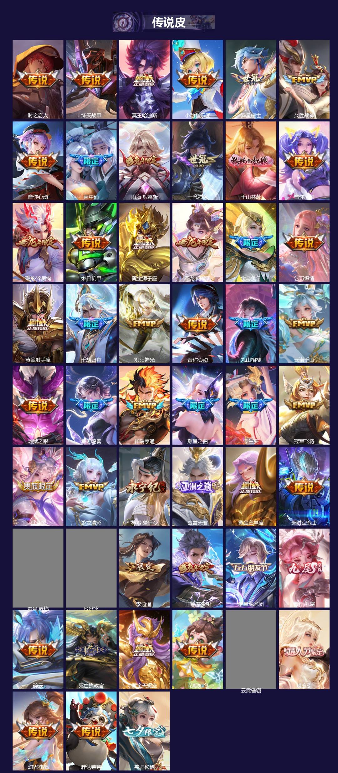 WZQM417031王者荣耀账号详情图3 WZQM417031王者荣耀账号详情图3