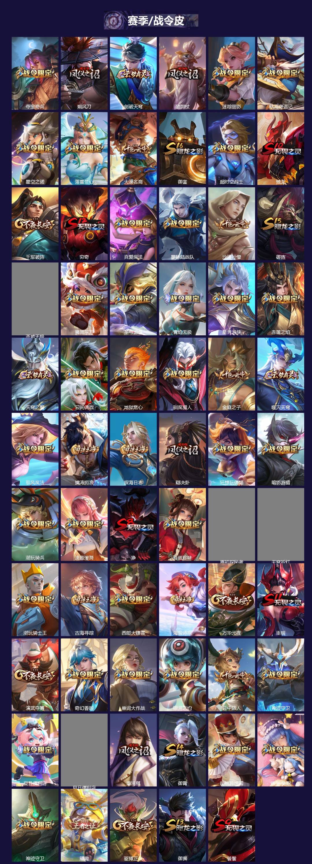 WZQM417031王者荣耀账号详情图5 WZQM417031王者荣耀账号详情图5