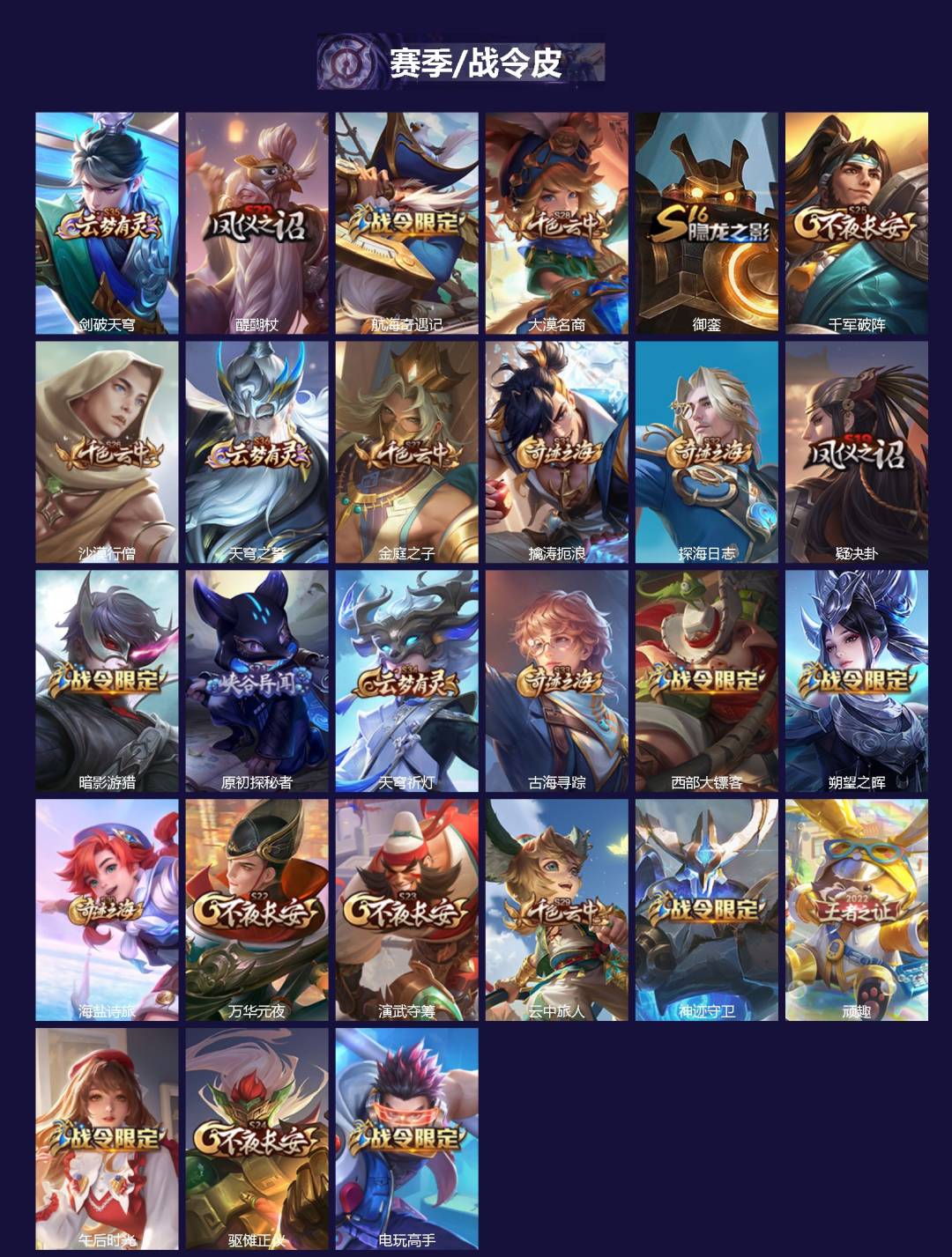 WZCMW411579王者荣耀账号详情图2