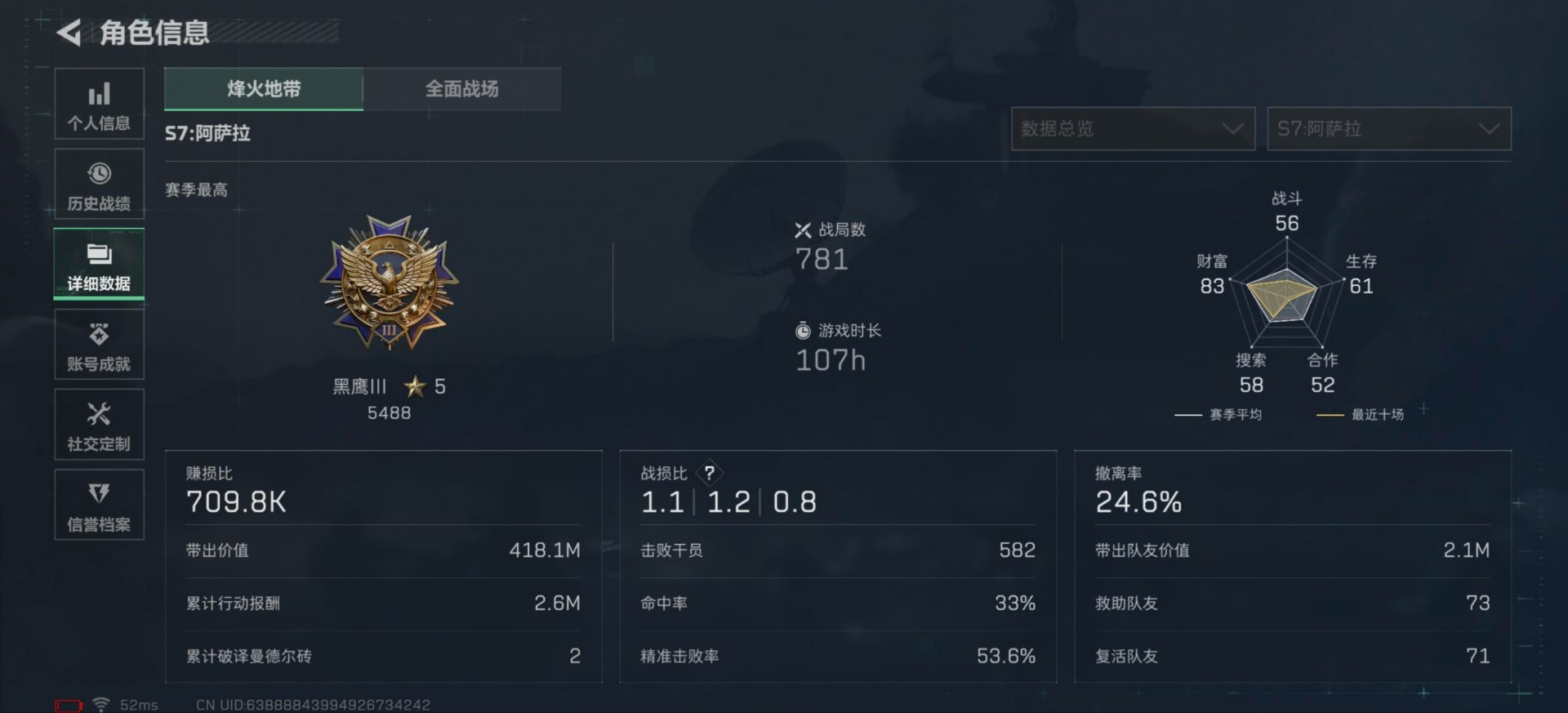 SJZCMW41985三角洲行动账号详情图21 SJZCMW41985三角洲行动账号详情图21