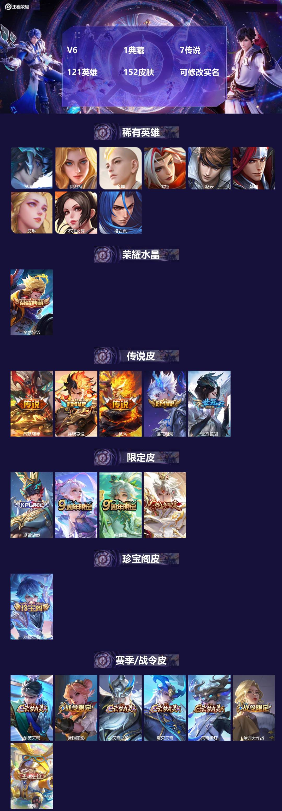 王者荣耀账号苹果VX121英雄-152皮肤-[]V6 1典藏 7传说 121英雄 152皮肤 可修改实名 
【英雄全皮】